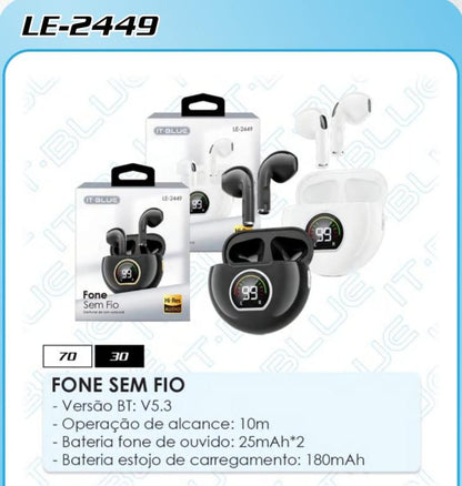 FONE WIRELESS S/FIO IT.BLUE LE-2449