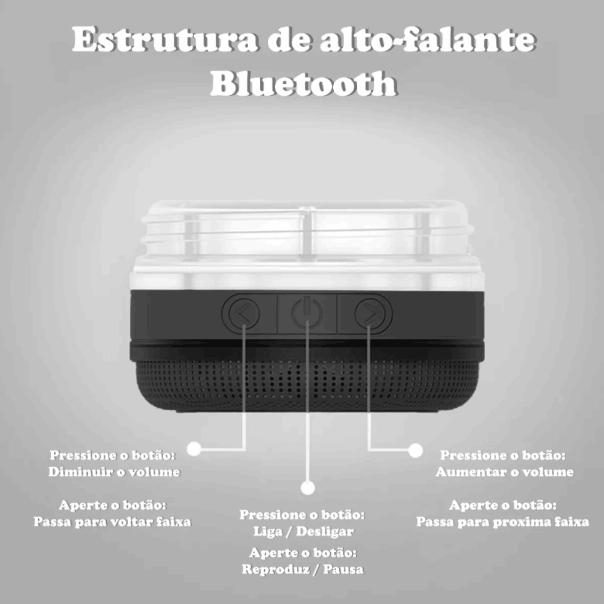 Copo Térmico Bluetooth Caixa Som Led Recarregável Abridor